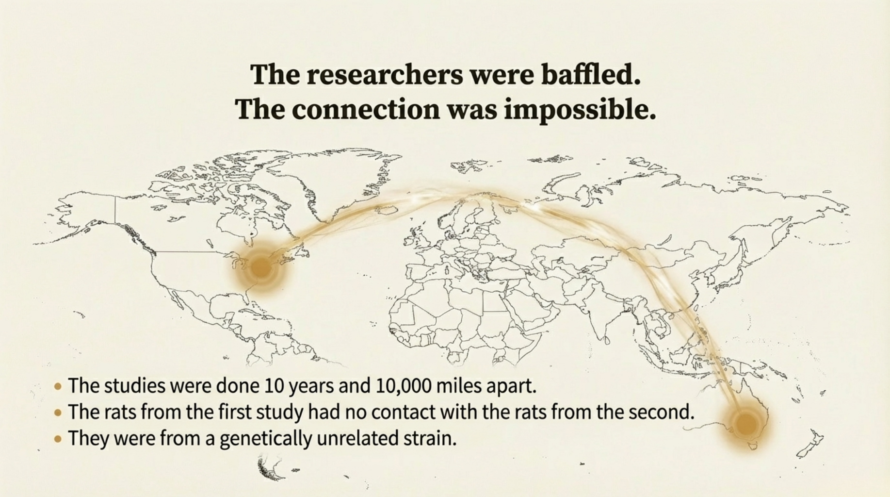 Map showing separation