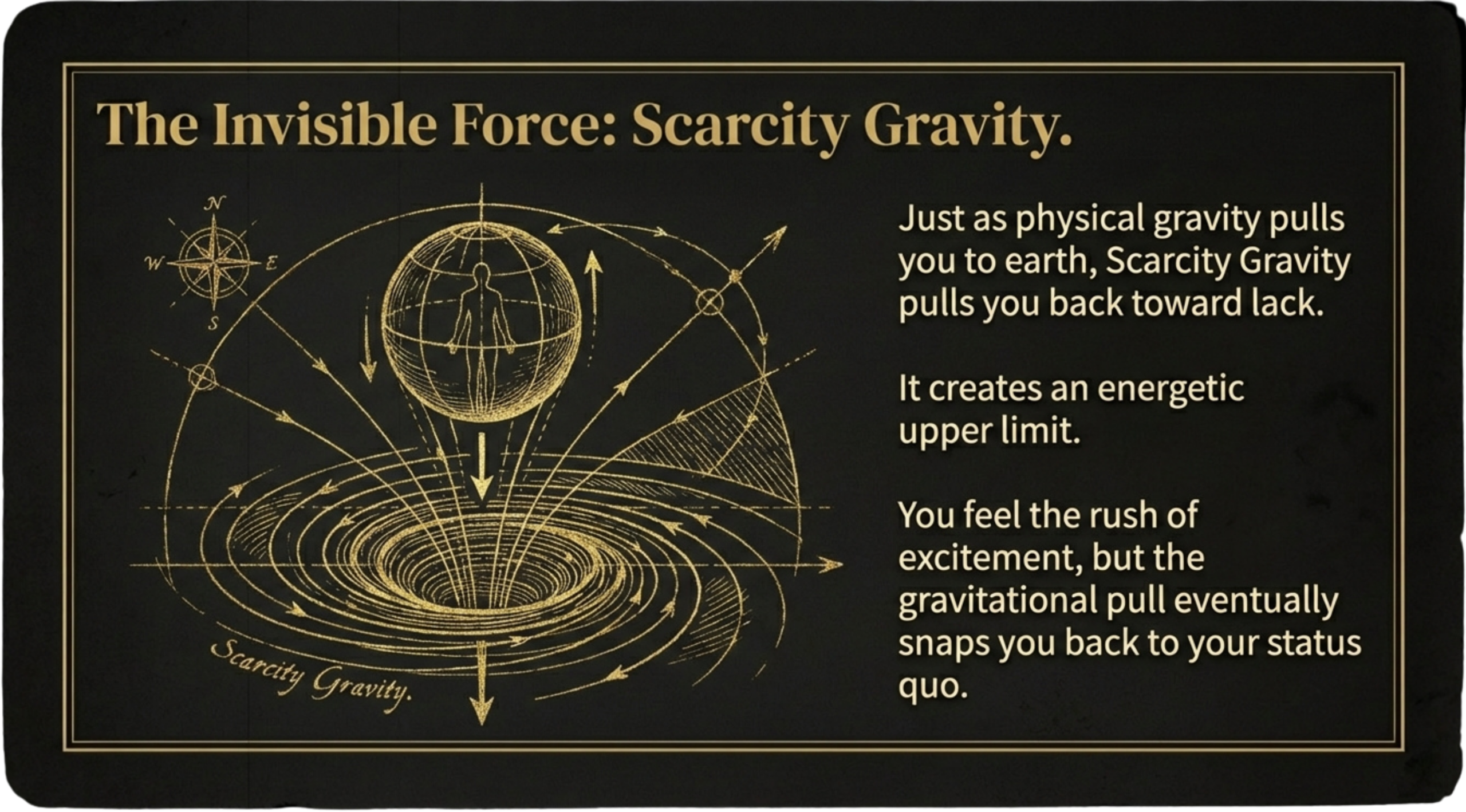 The Invisible Force: Scarcity Gravity